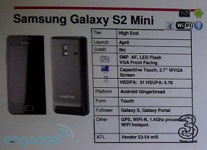 galaxy-sii-mini-three Galaxy S II Mini hos Three
